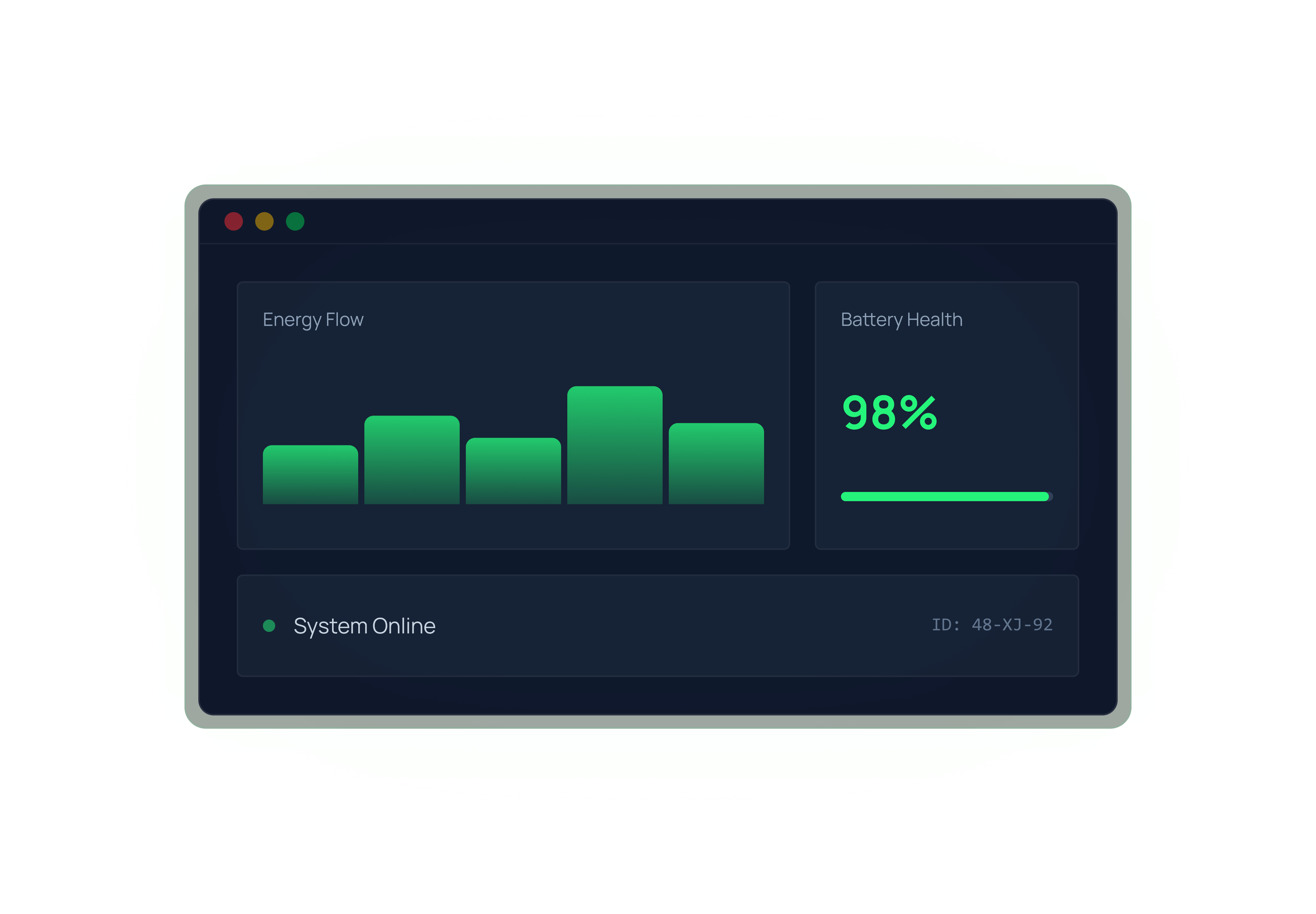 Energy Operating system
